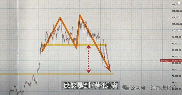 币圈老司机手把手教你：比特币以太坊最新操作指南