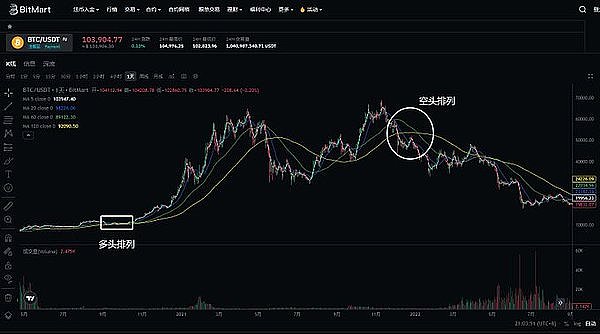 重新定义网络存储：去中心化文件共享的深度探索