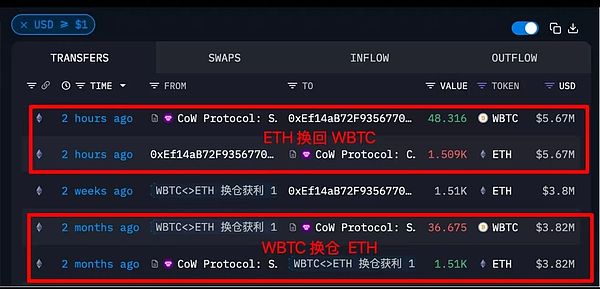 金融创新：瑞士公司Backed Finance在Base链上推出美国国债代币化产品