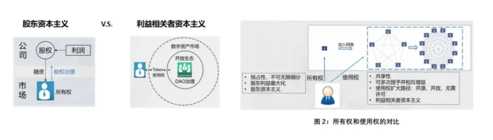 从零开始理解ERC-6900：模块化钱包的进化之路