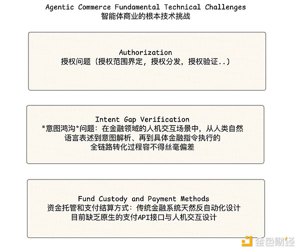 ORDI币价剧烈震荡：大佬们在悄悄布局还是疯狂套现？
