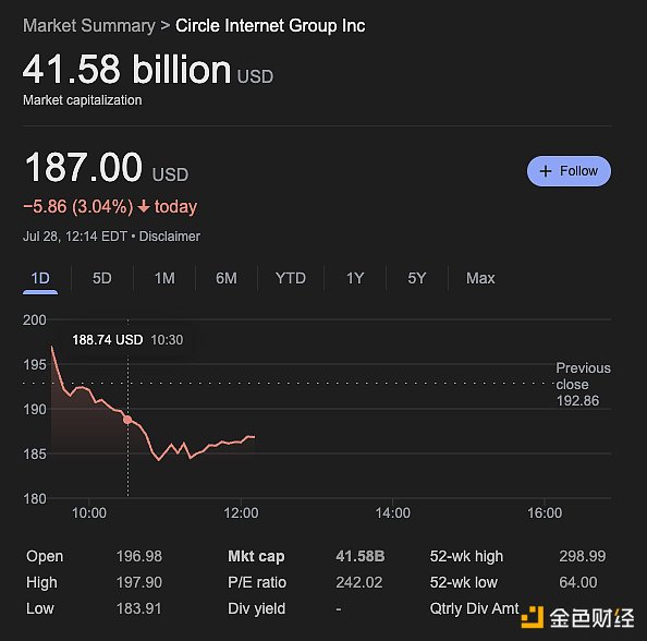 Web3新风口来了！这个融资1100万美元的项目你绝对不能错过