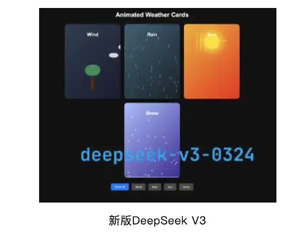 比特币横盘警讯：市场暗流涌动，投资者该如何应对？
