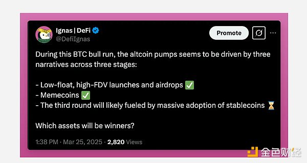 10月30日加密货币市场观察：BTC/ETH关键走势解析