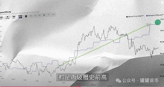 区块链周报 | SEC与比特币ETF的拉锯战何时休？