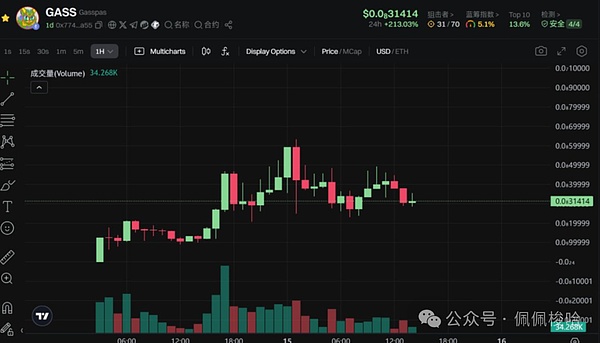 香港合规交易所OSL的高管访谈：JPEX事件后的行业反思与合规之路