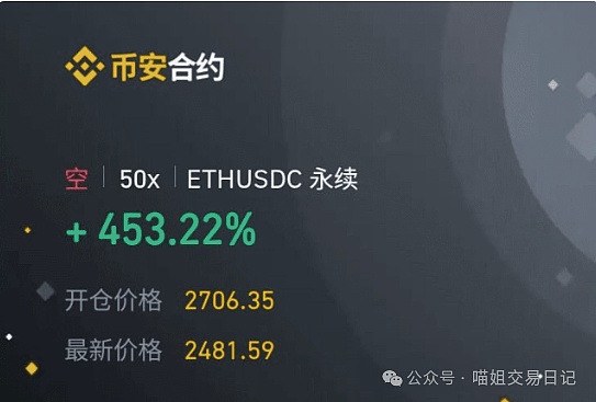 成都Web3创业者的避坑指南：一场干货满满的思想盛宴