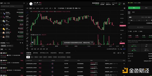 比特币变绿了！马斯克会兑现承诺重开BTC支付通道吗？