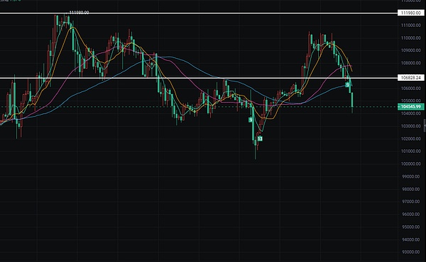 黄金ETF启示录：比特币未来的财富密码