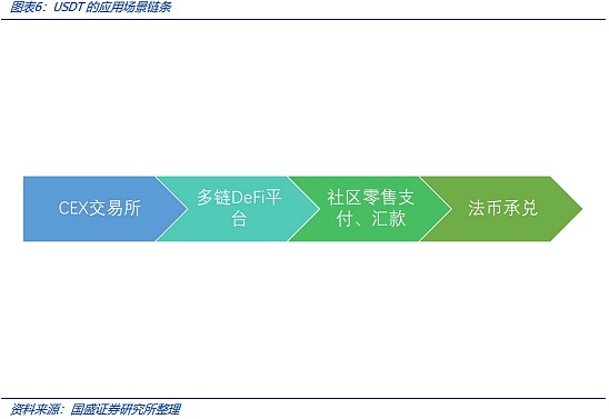 当比特币踢馆Visa：支付江湖要变天了吗？