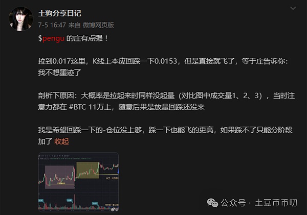 币圈观察：多头格局稳固，回调即是买入良机