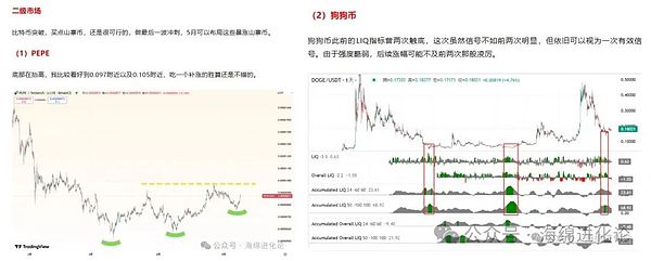 TRB币价还能再创新高吗？一个老玩家的深度观察