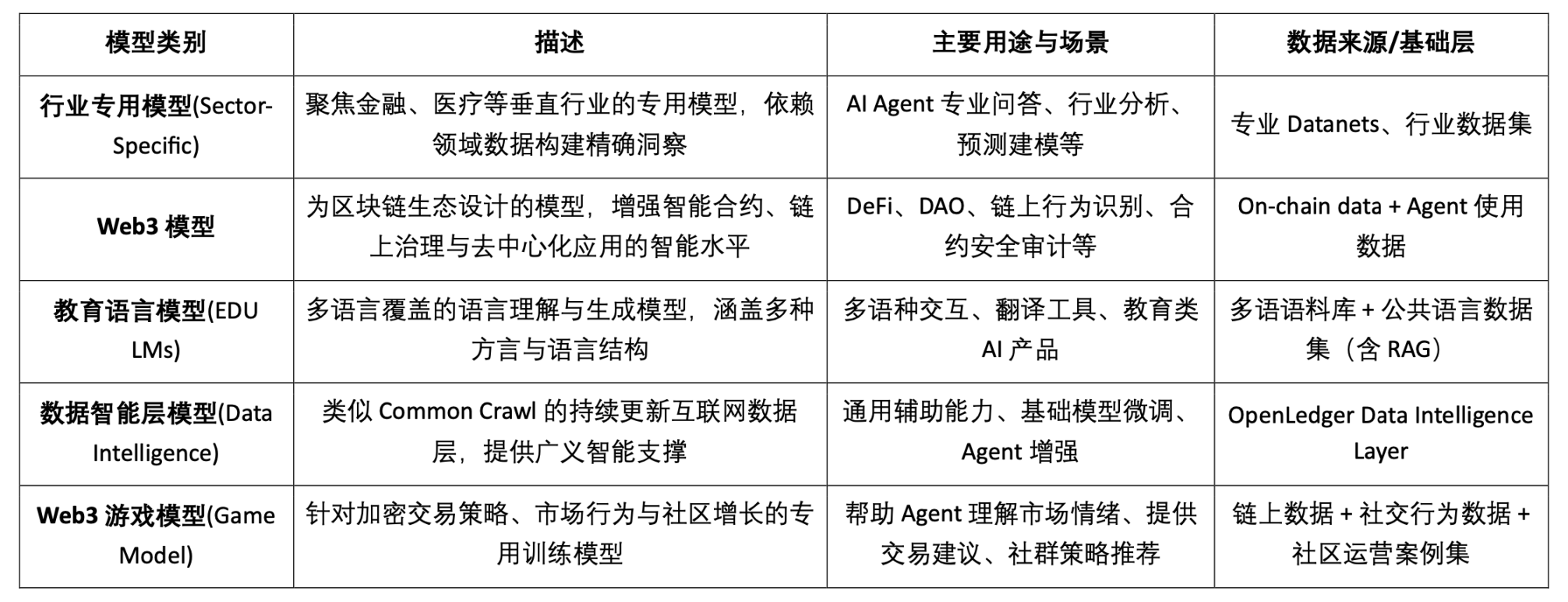10月11日数字货币市场观察：比特币、以太坊走势深度解读