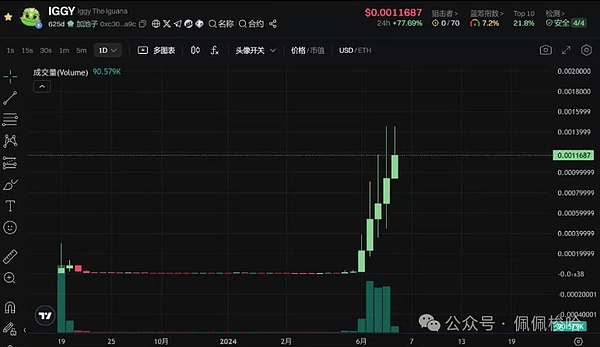 师爷陈11.1深度解析：资金费率与指标信号背后的交易哲学