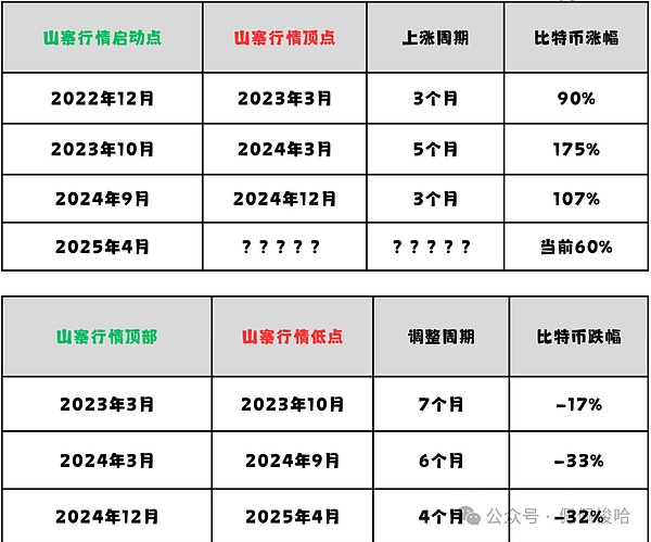 网易区块链在数贸会大放异彩：创新科技点亮数字未来