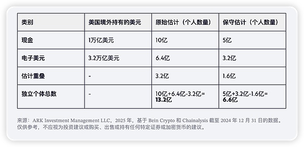 加密货币江湖风云再起：币安和解背后的权力游戏