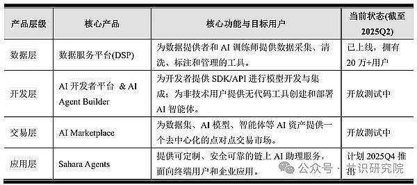 FTX惊天迷局背后：神秘消失的数学天才Sam Trabucco