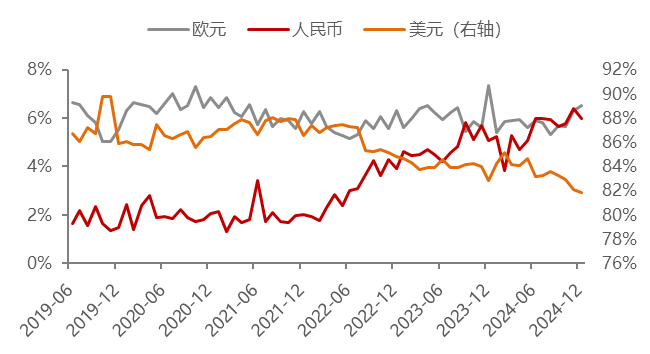 以太坊PoS转型周年记：15亿美元灰飞烟灭背后的生态变革