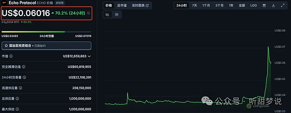 市场博弈的艺术：10月30日交易策略深度解读