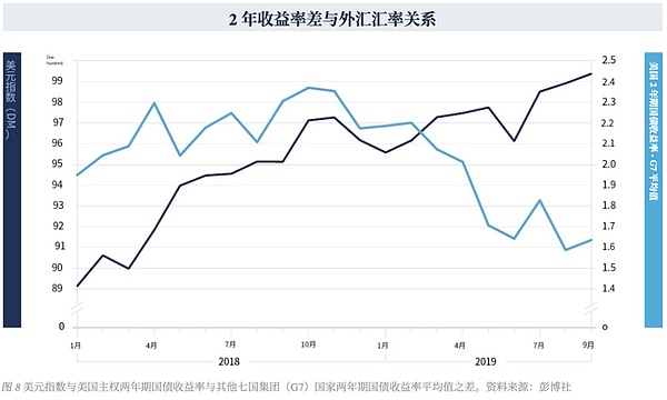 数字货币市场震荡背后的投资智慧