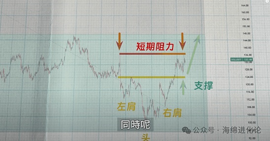 比特币或将迎来黎明前的最后黑暗？