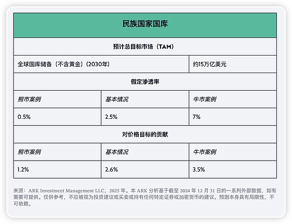 比特币世界的乐高：递归铭文如何重塑区块链生态