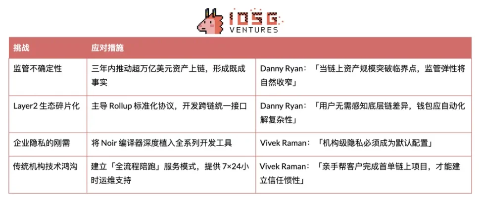 谁在主导这场加密货币世界的惊天骗局？FTX欺诈案关键人物全揭秘