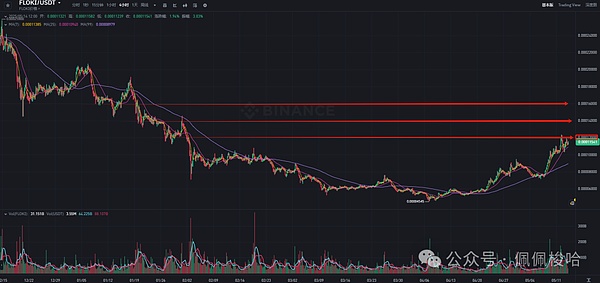 加密货币市场风云录：ETF进展与监管风暴交织