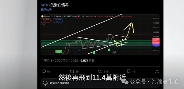 印度交易所黑马：WRX代币为何突然暴涨38%？
