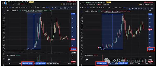 ChatGPT之父奥特曼被炒鱿鱼：科技圈大地震早有端倪