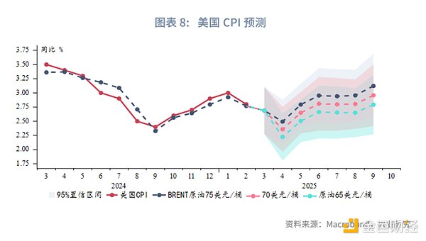 市场狂热时，我反而想起了芒格那段刻骨铭心的投资经历