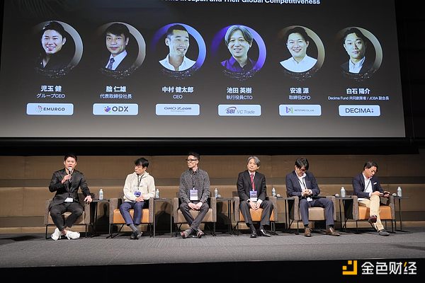 MakerDAO背后：DAI逆袭之路与暗藏的礁石