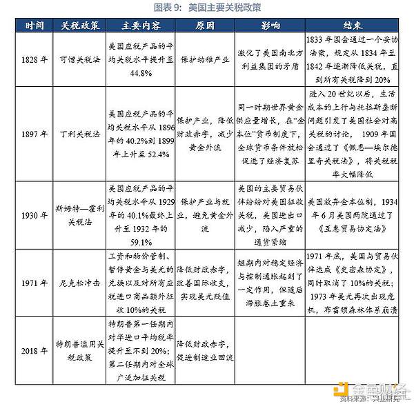 2023年底前，Floki真的能逆袭超越狗狗币吗？