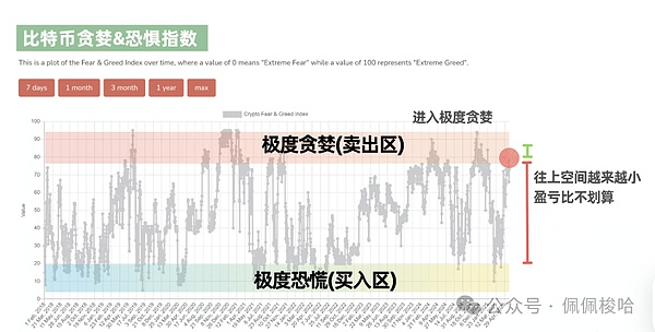 ETHS暴涨背后的操盘艺术：一场精妙的社群运营实验