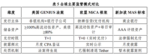 加密货币市场暗流涌动：巨额USDT储备背后藏着什么玄机？