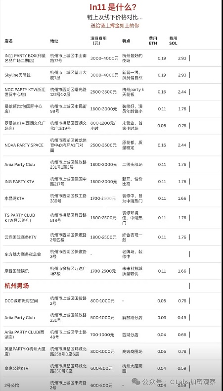 稳定币市场迎来新玩家：WUSD强势入驻菲律宾主流交易所