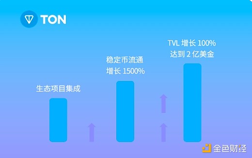 KADSEA公链主网正式起航：Web3时代的数字海洋即将掀起巨浪