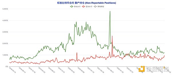 比特币重拾牛市辉煌，但数字钱包的安全警钟再次敲响