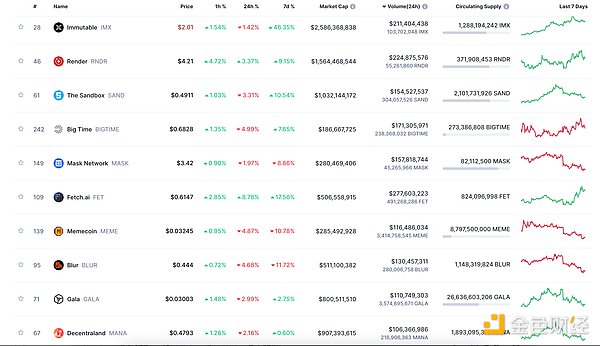 XRP的黎明将至？93天阴霾后的曙光期许