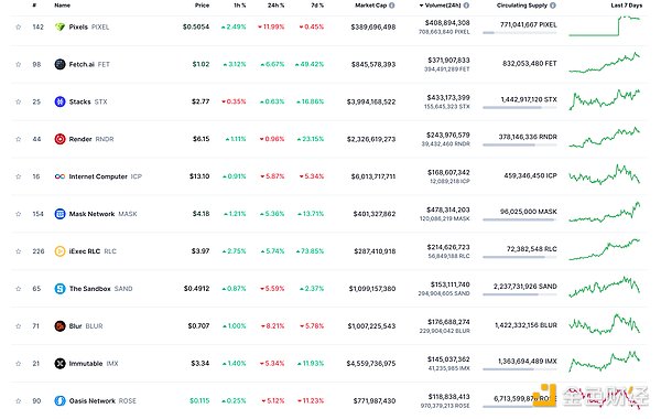 香港迎来Web3盛宴：Vitalik Buterin领衔的首届ETH Hong Kong即将开幕