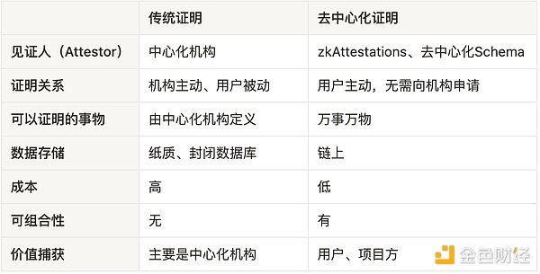 2023年加密货币安全危机：近10亿美元人间蒸发