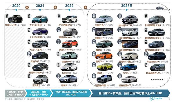 比特币ETF争夺战：Ark和21Shares如何在这场资本盛宴中抢占先机？