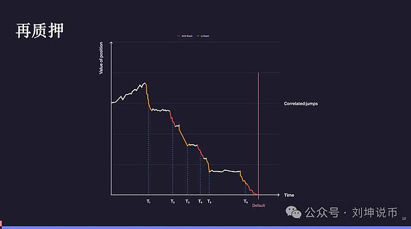 Space AI：当Web3遇上AI的奇妙化学反应