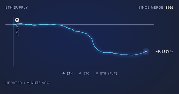 市场震荡中的投资智慧：别被短期浮盈迷惑双眼