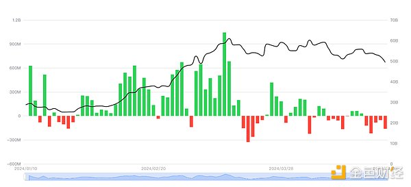 香港稳定币新政下的冷思考：自由与合规的天平正在倾斜