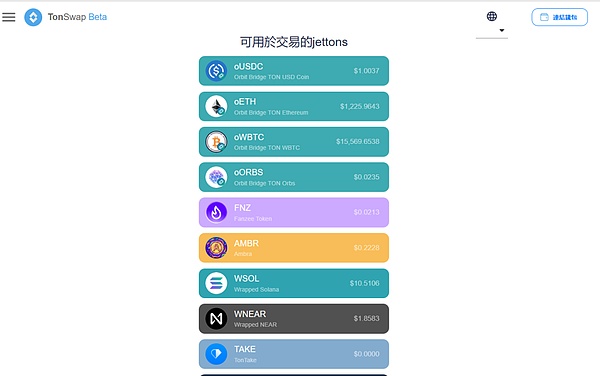 当美联储加息遇上数字货币：一场跌宕起伏的三角恋