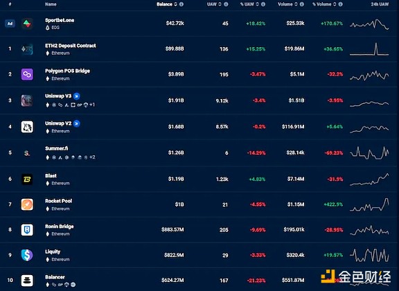 Mesh获2.2亿融资：Web3金融入口争夺战的新玩家