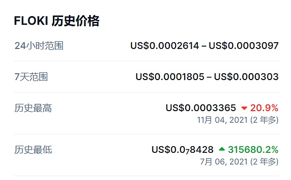 Web3.0今日看点：特朗普出手整顿美联储，NFT市场暗流涌动
