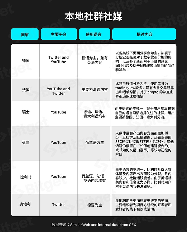 信任危机时代的金融安全阀：揭秘托管的商业密码