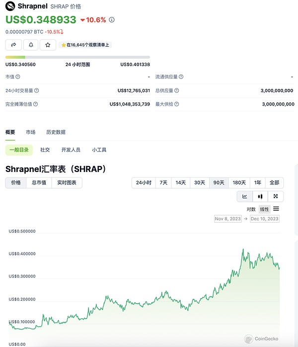 加密世界风云录：2025盛夏的12个关键转折点
